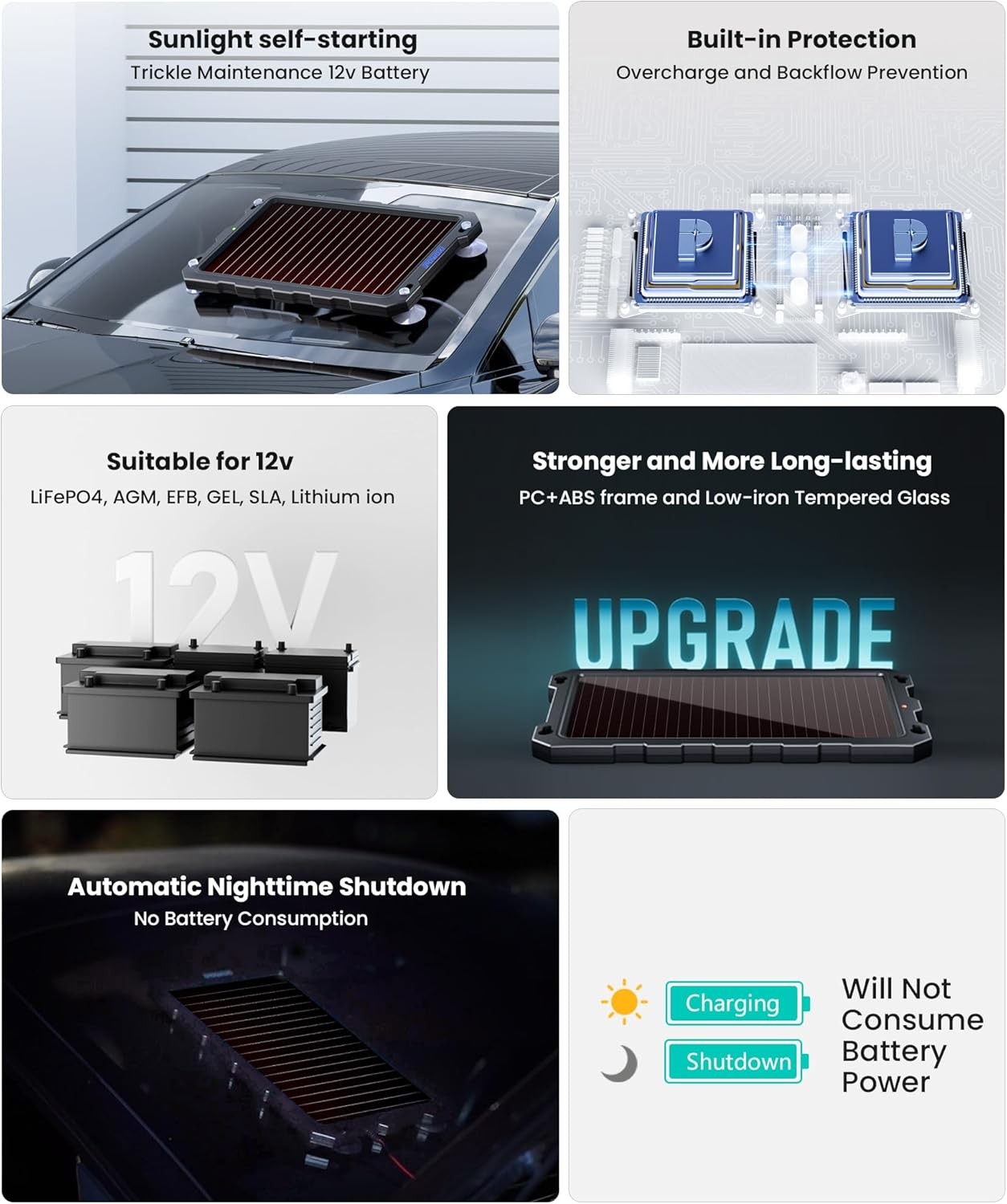 Cargador Solar 12V 3.3W Mantenedor Batería Portátil Impermeable