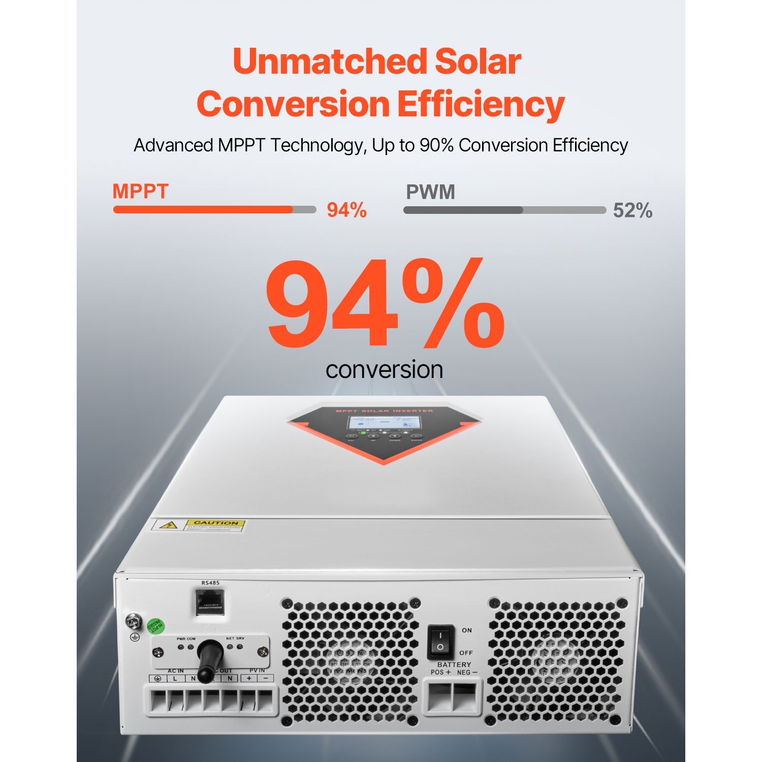 6000W Hybrid Solar Inverter, 48V to 220V AC, Pure Sine Wave with MPPT