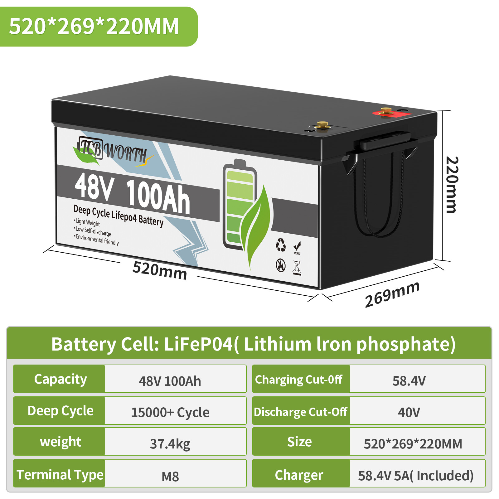 48V 100Ah Lithium LiFePO4 Battery 200A BMS 5120Wh Golf Cart UPS Solar Off-Grid