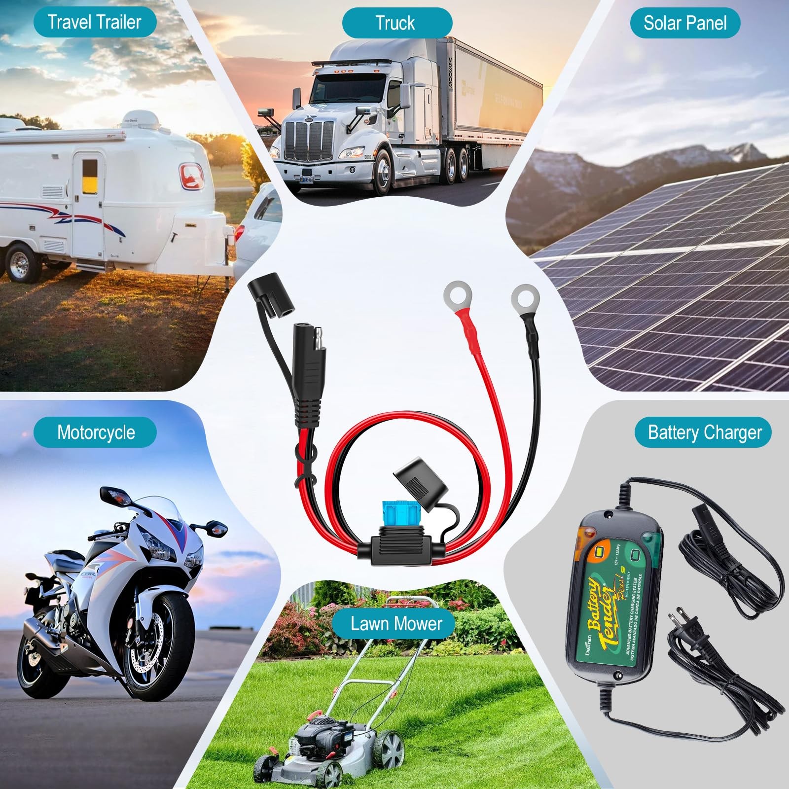 SAE Extension Cable, Battery Tender Extension Cable for Motorcycle/Motorbike/…