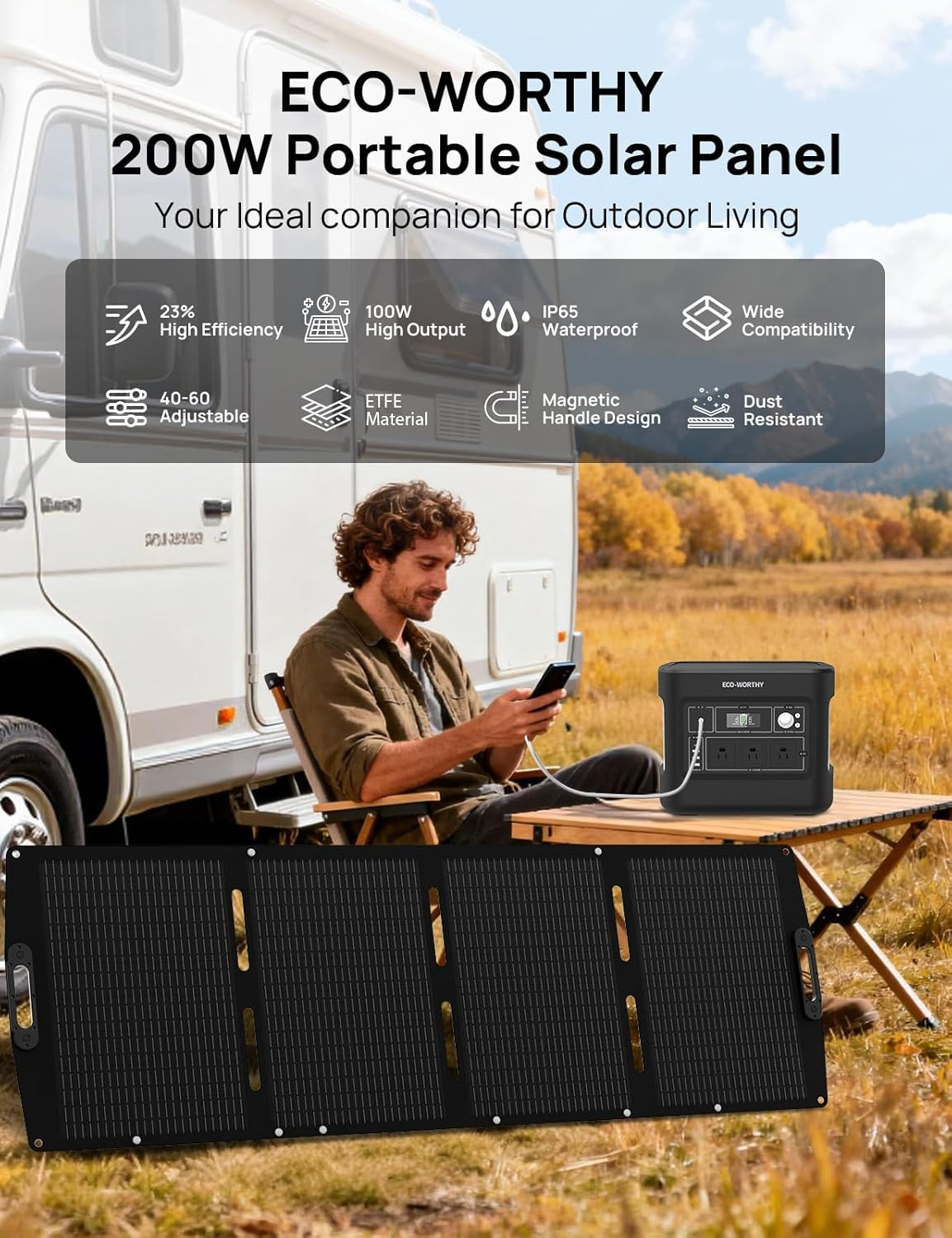 200W Portable Solar Panel for Power Stations,Ip65 Waterproof & Lightweight with