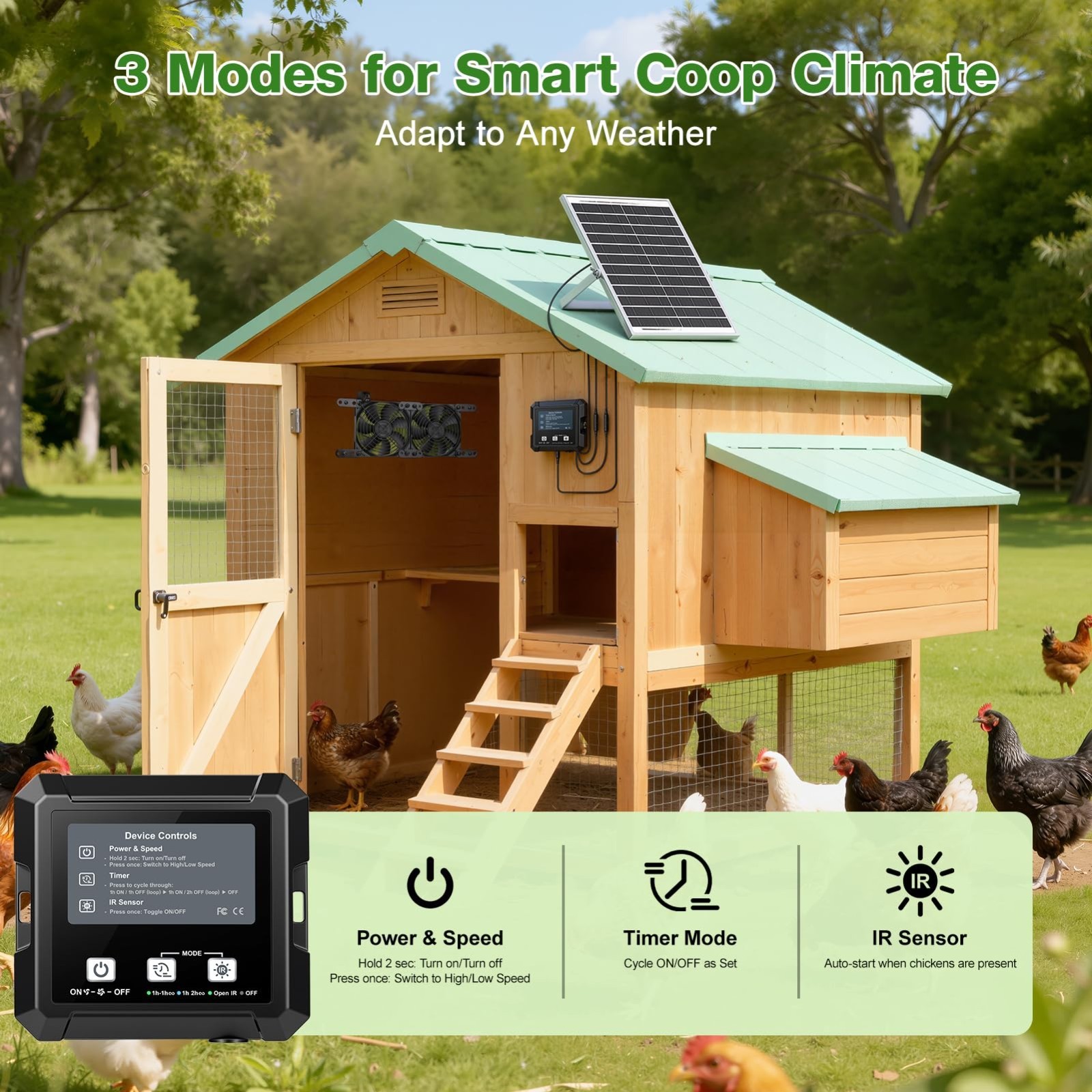 Solar-Powered Exhaust Fan for Chicken Coop & Greenhouse – 25W, 3 Modes, IP65 Wat