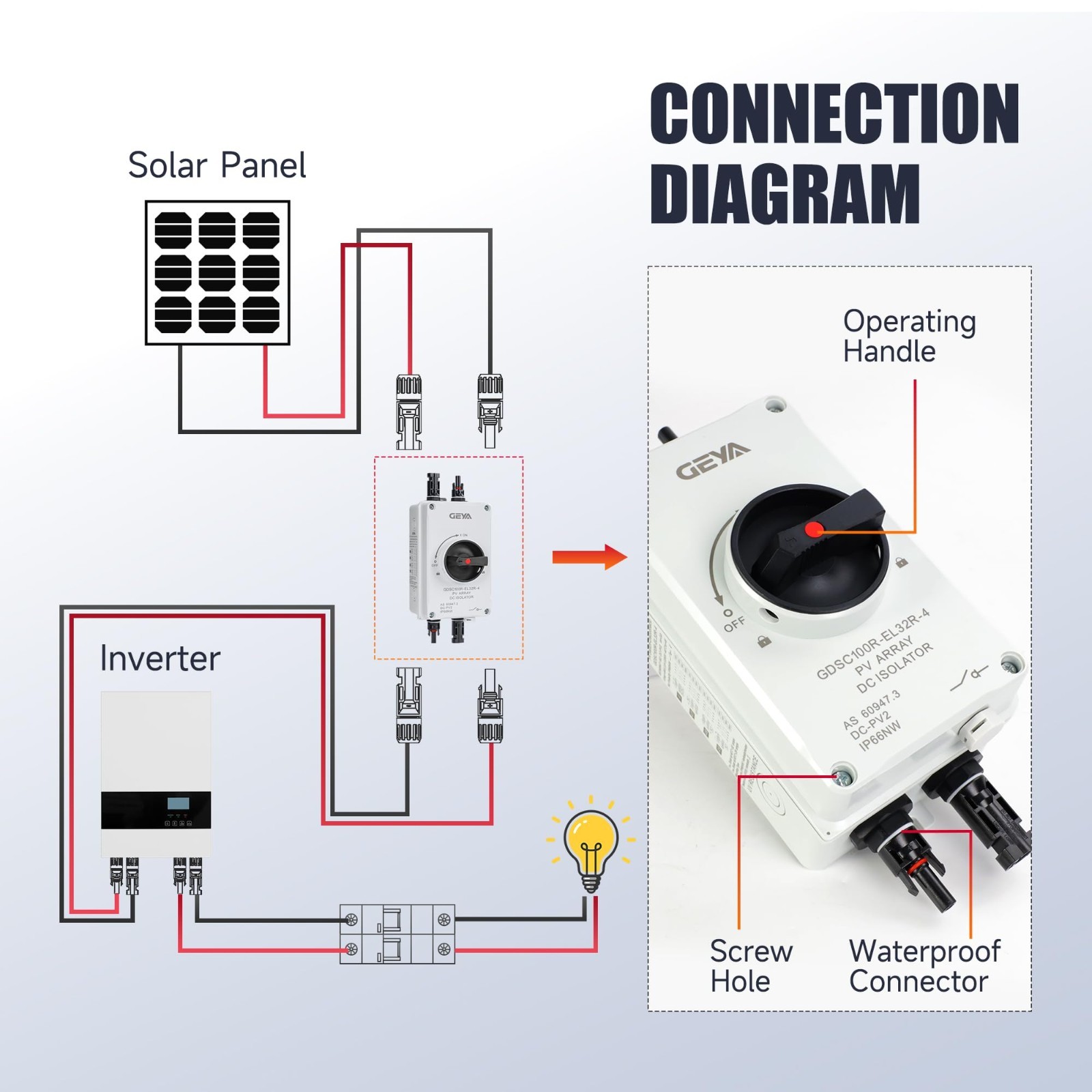 32A DC 1200V Solar Disconnect Switch Isolator IP66 Waterproof for PV Systems