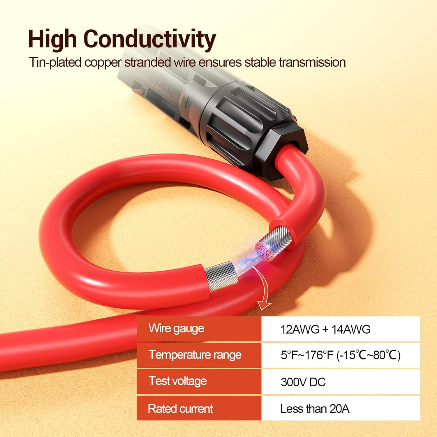 Solar Extension Cable, 14AWG Tinned Copper with Solar Panel Connectors, 12AWG Re