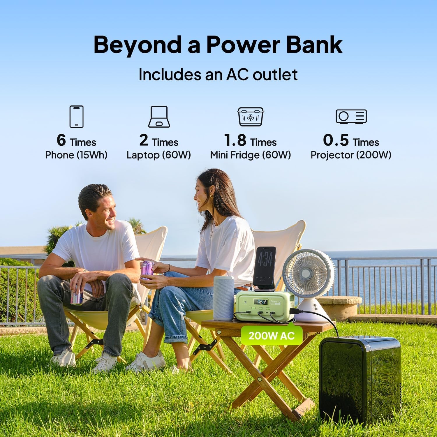 BLUETTI Elite 10 Mini 128Wh Portable Power Station 10ms UPS
