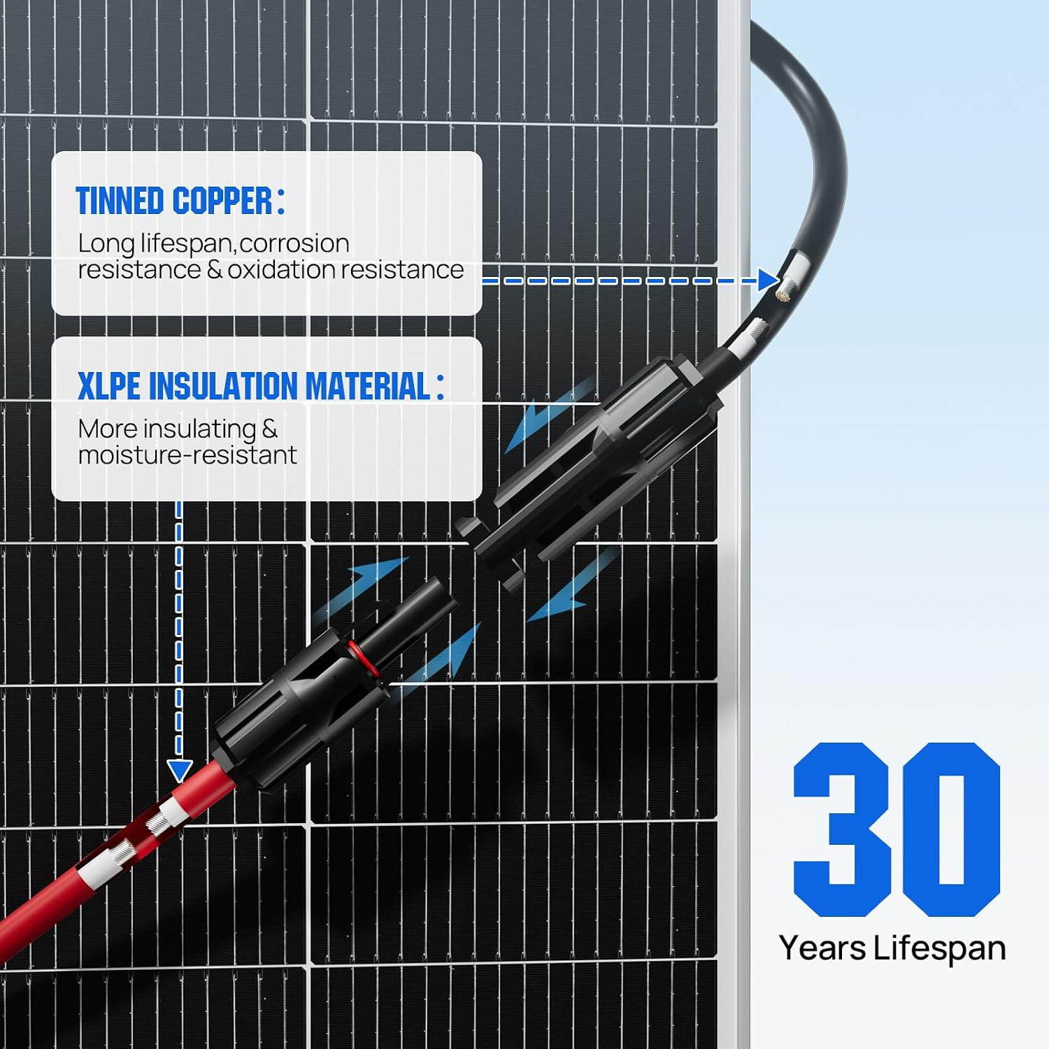 Integrated Solar Connector 2-6 Y Branch Parallel PV Adapter Cable Wire Plug Tool