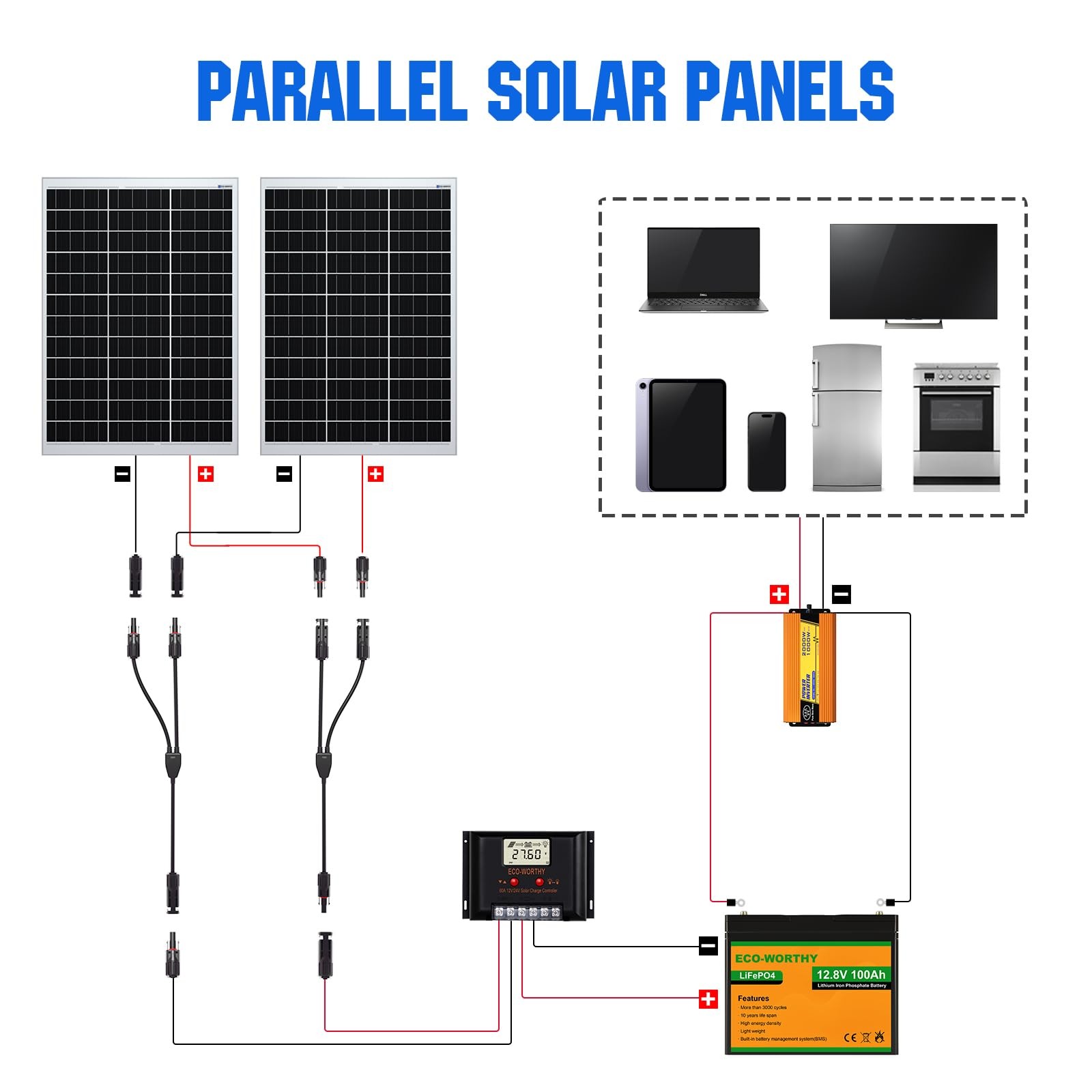 Solar Connectors Y Branch Parallel PV Adapter Cable Wire Plug Kit M/FF+F/MM