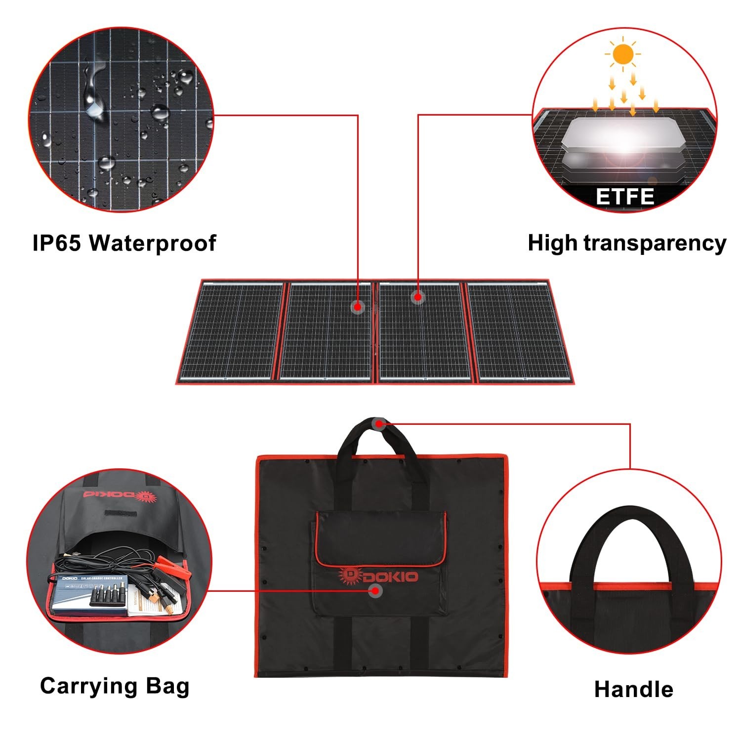 DOKIO 160W 18V Portable Solar Panel Kit (ONLY 9lb) Folding Solar Charger with…