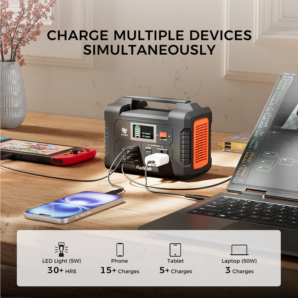 FlashFish 200W Portable Power Station Generator Li-ion with 60W 18V Solar Panel