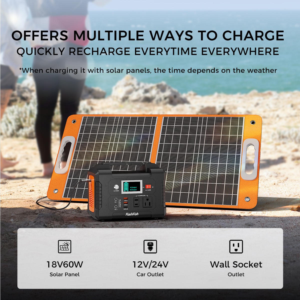 FlashFish 200W Portable Power Station Generator Li-ion with 60W 18V Solar Panel