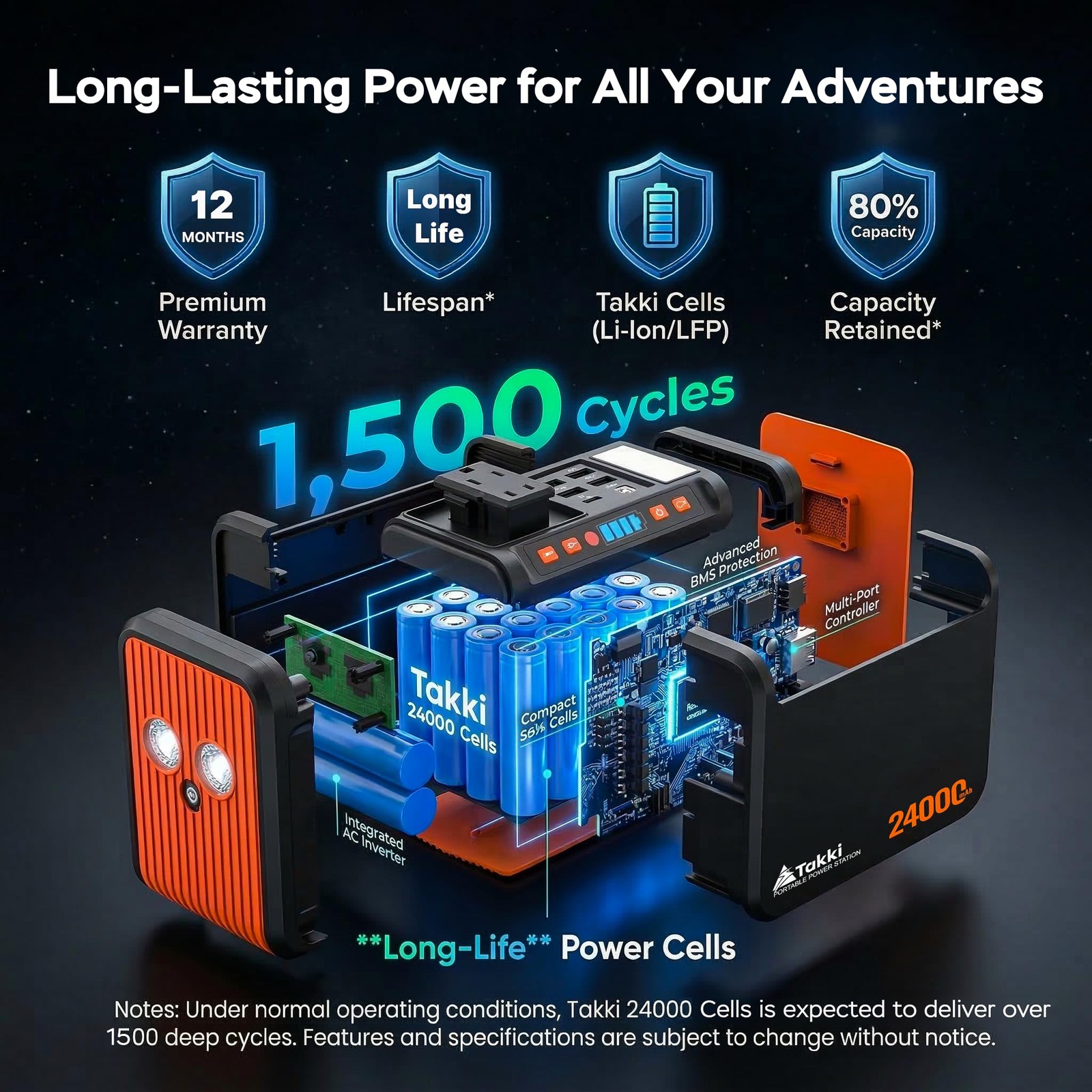 Takki 88.8Wh Portable Power Station Lithium Battery Small Generator Power Bank