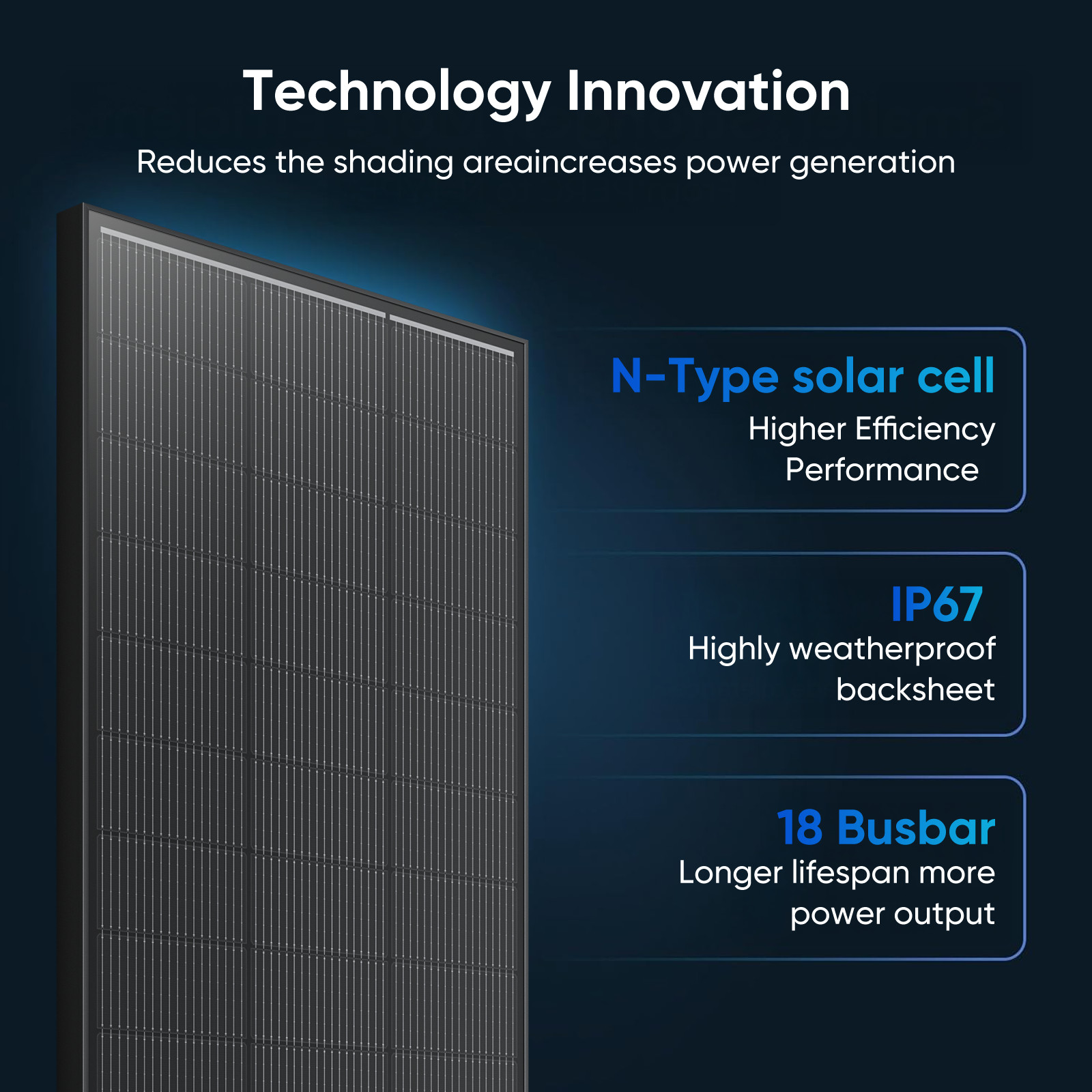 200W 400W 800W 1000W Mono Solar Panel 12V 18BB Off-Grid Camping Battery Home RV