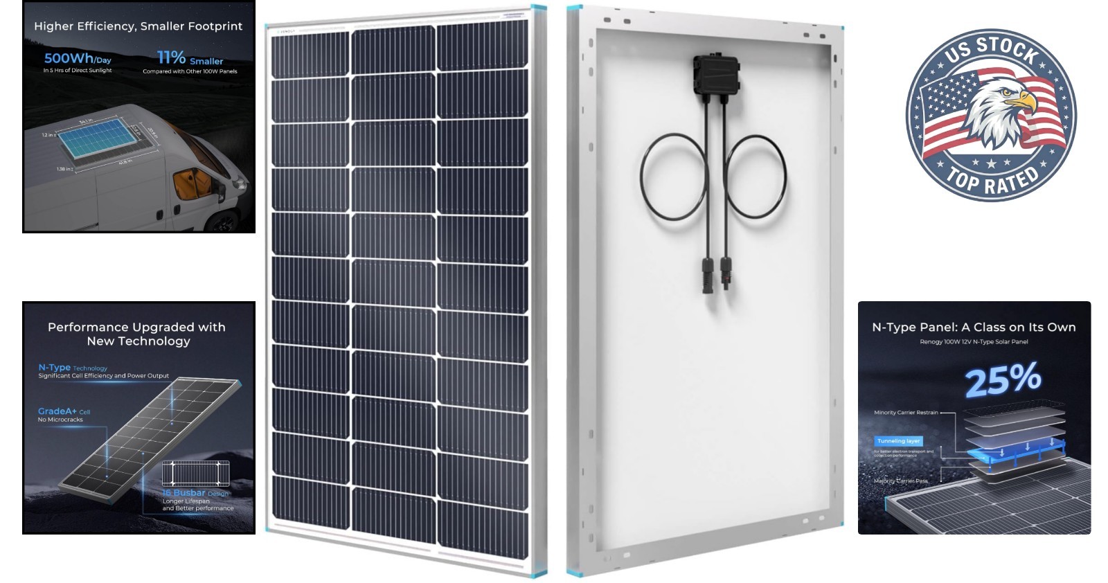 Versatile 100W N-Type Solar Panel for Solar-Powered Living – Weather Resistant