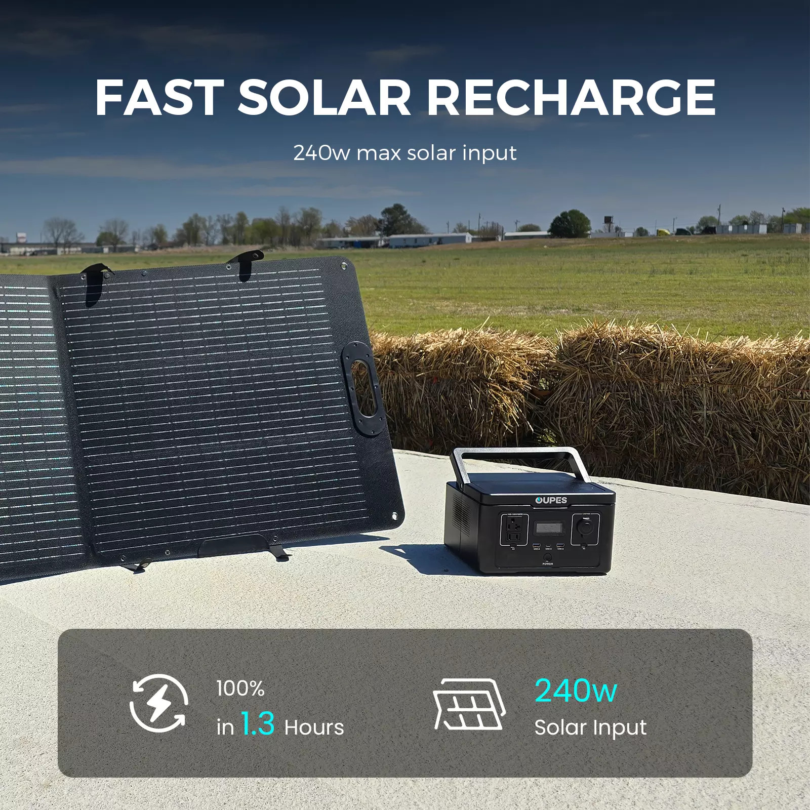 OUPES Exodus 600 Portable Power Station 600W 256Wh(1200w Surge) LFP Generator