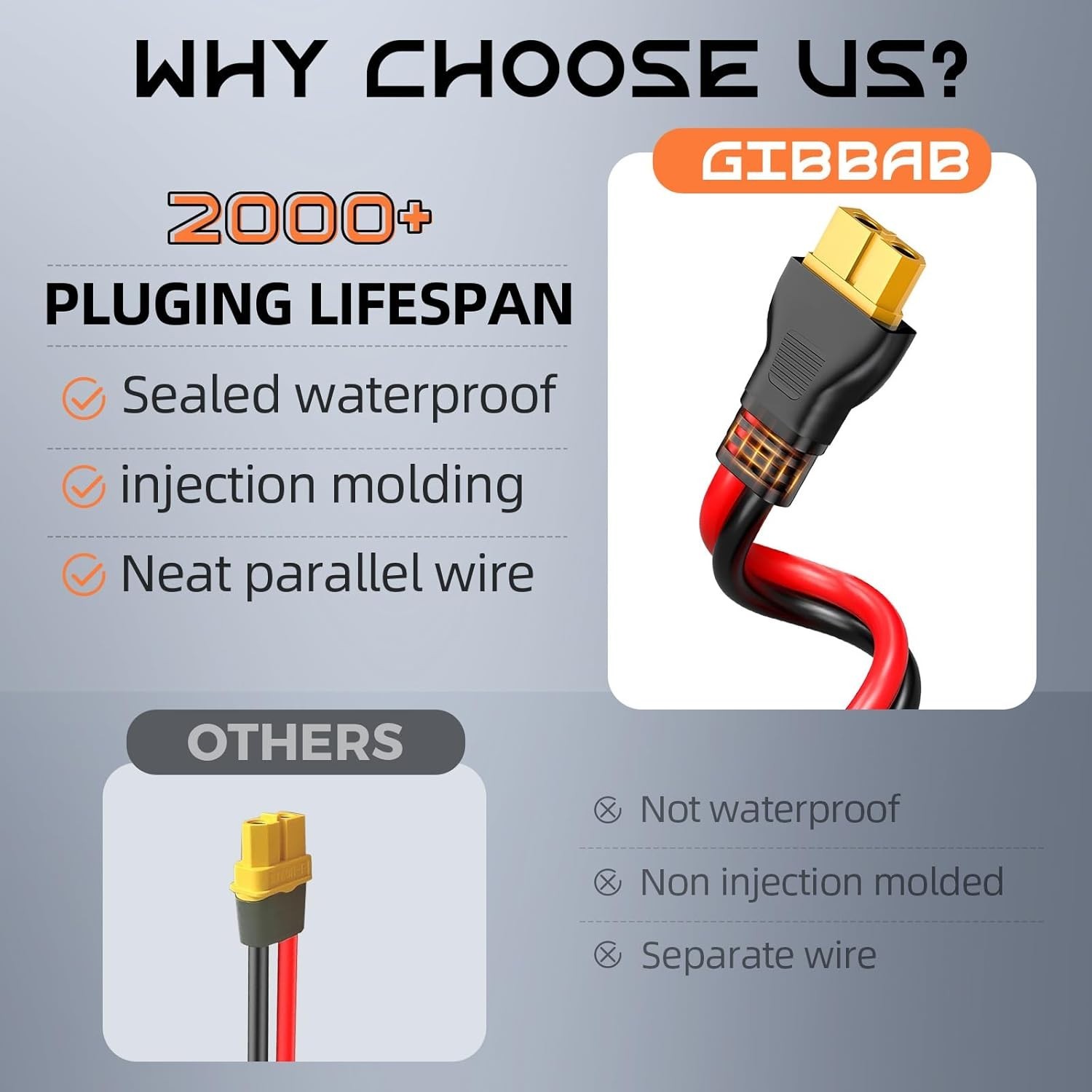 10AWG 10FT Solar to XT60i Cable, Gibbab 3 10 25FT Solar Panel Connector to XT60i