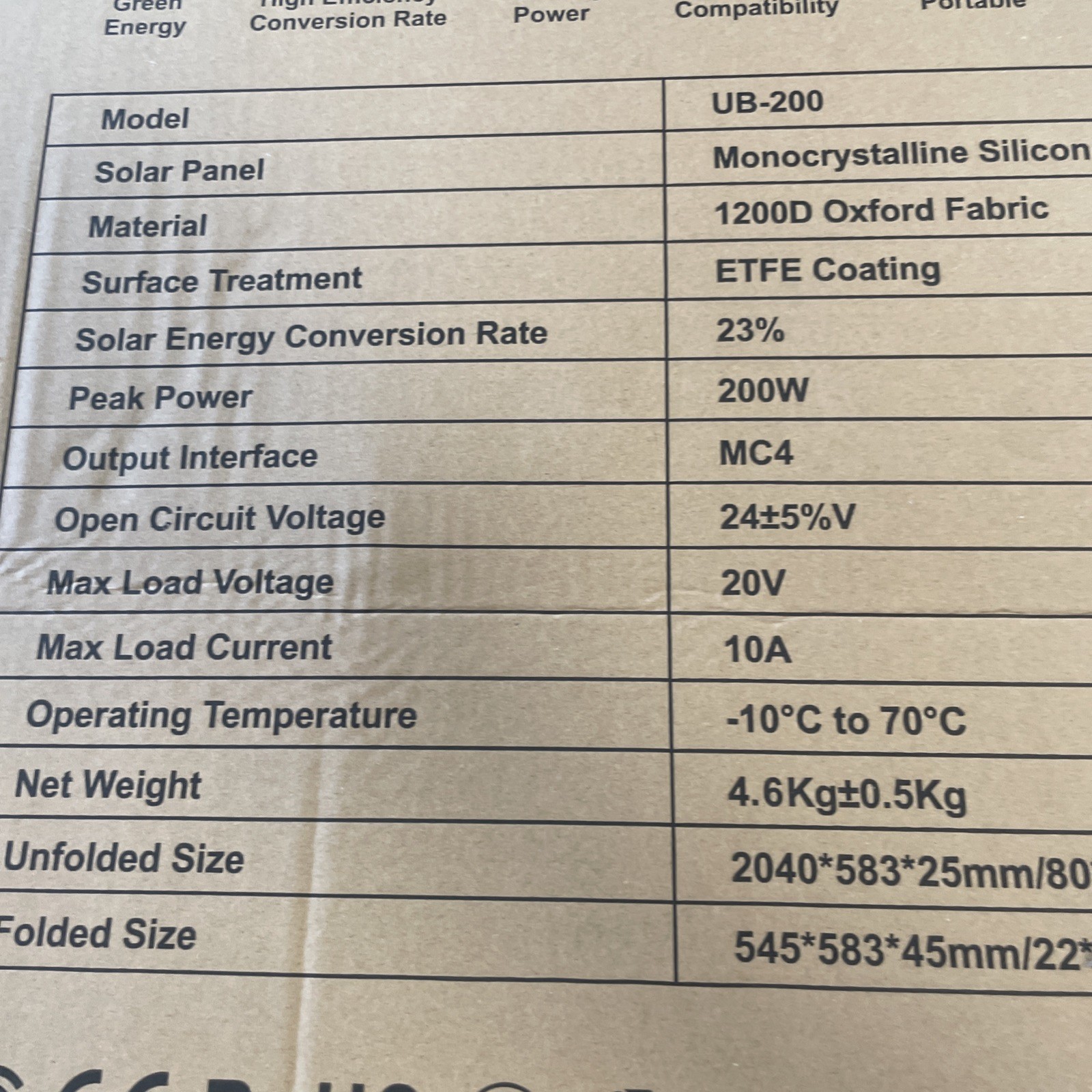 2-GRECELL UB-200 Foldable Solar Panels