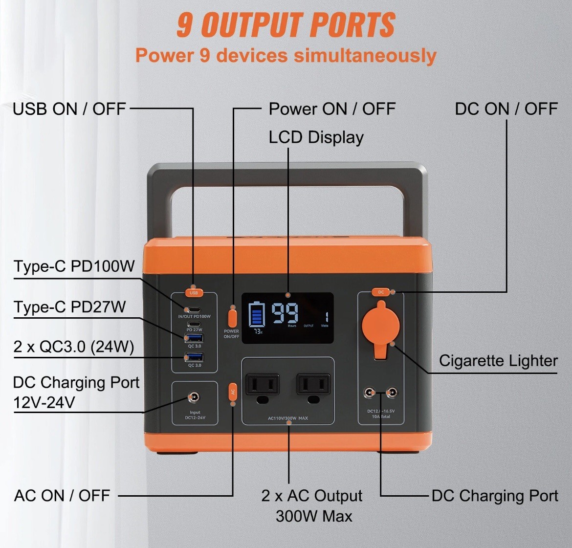 VEVOR Portable Power Station Solar Generator 296Wh 300W Backup Lithium Battery