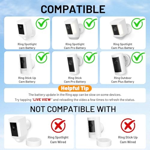7W Solar Panel for Ring,Solar Charger Works for Ring, 3 Non-integrated Design