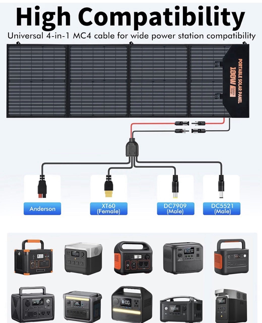 100W Portable Solar Panel, Foldable Solar Panel with QC3.0 & PD, Waterproof