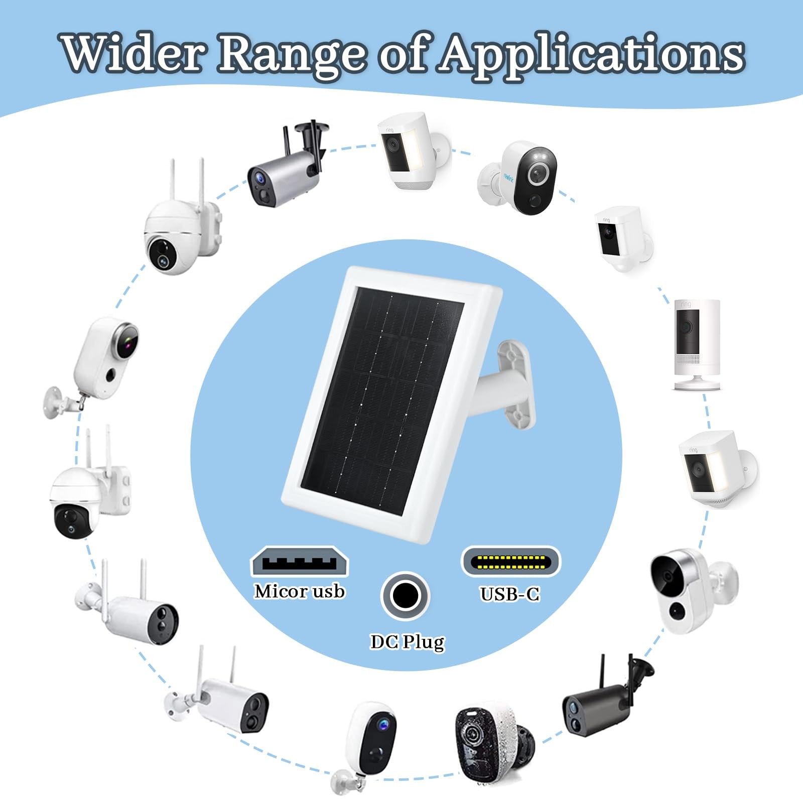 Ring Camera Solar Panel Charger, 5V 3.5W Solar Charger Compatible with Ring S…