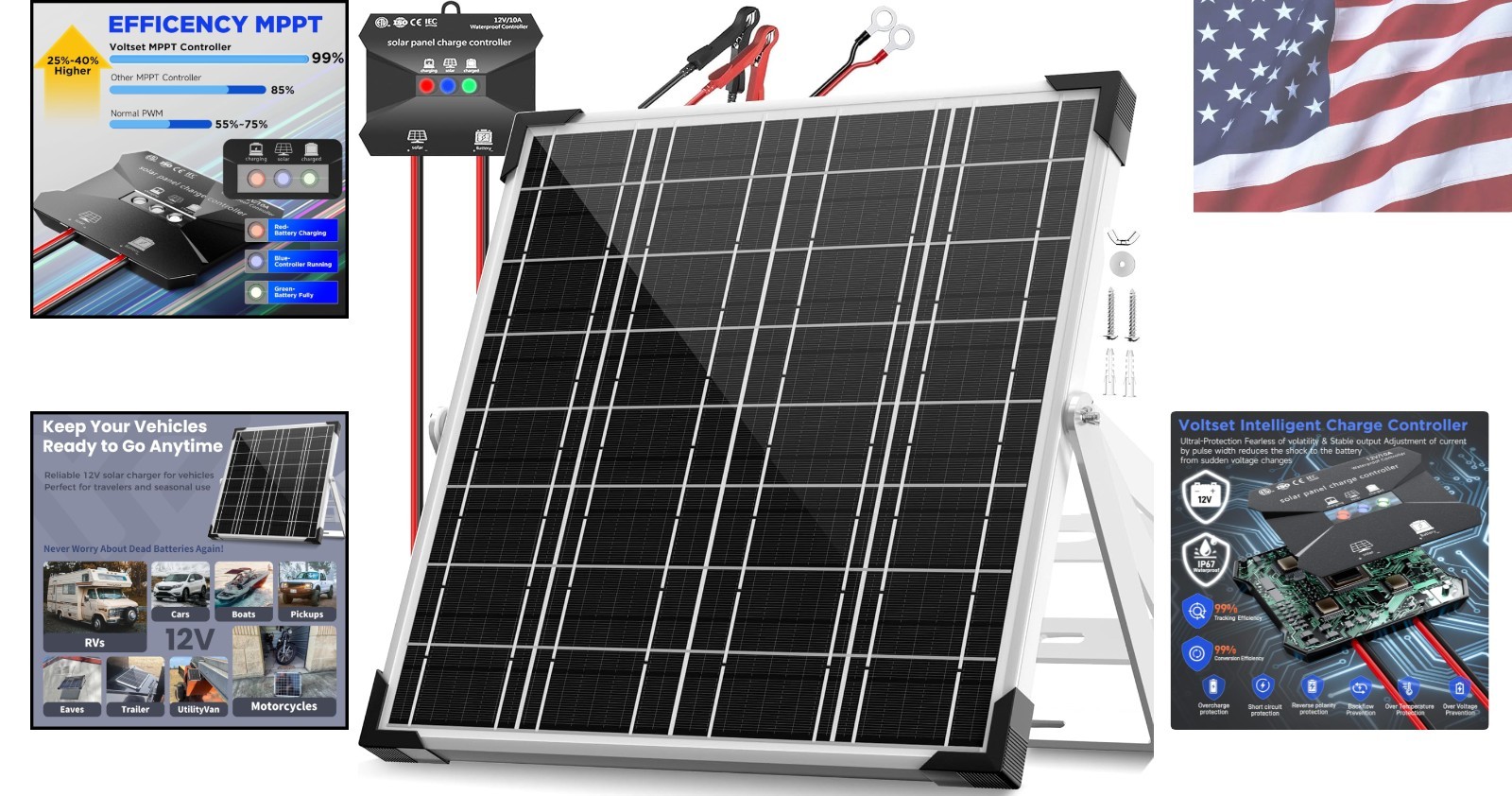 High-Efficiency 12V Solar Battery Charger Kit – 20W Waterproof & Versatile