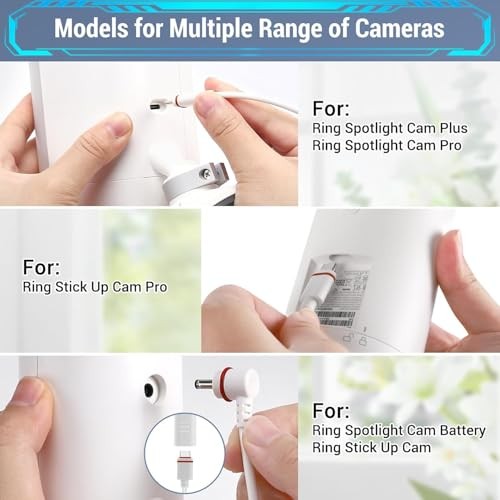 White 2P Spotlight Cam Plus/Pro Solar Panel IP65 Outdoor for Ring Cameras
