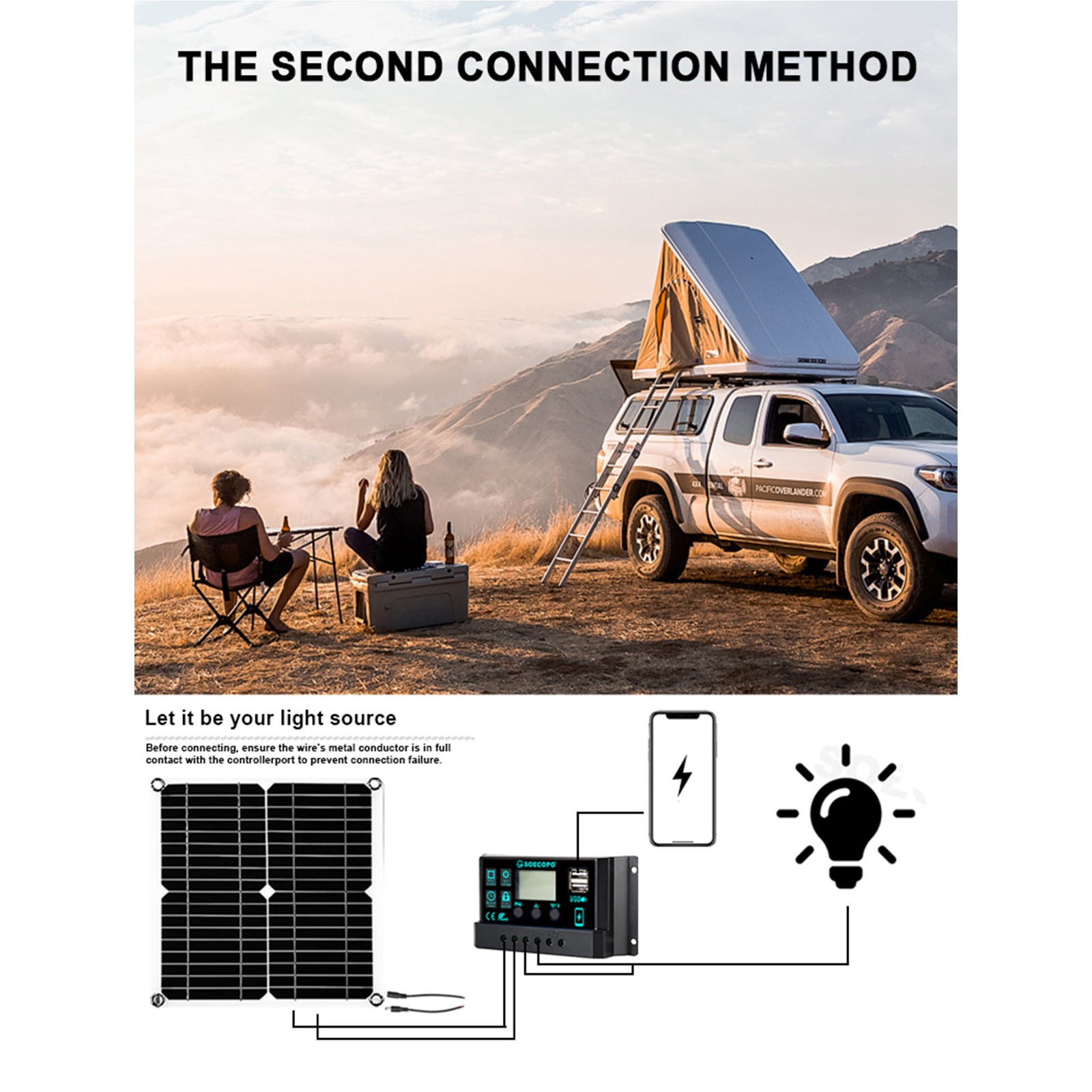15000W complete solar kit -110V/220V