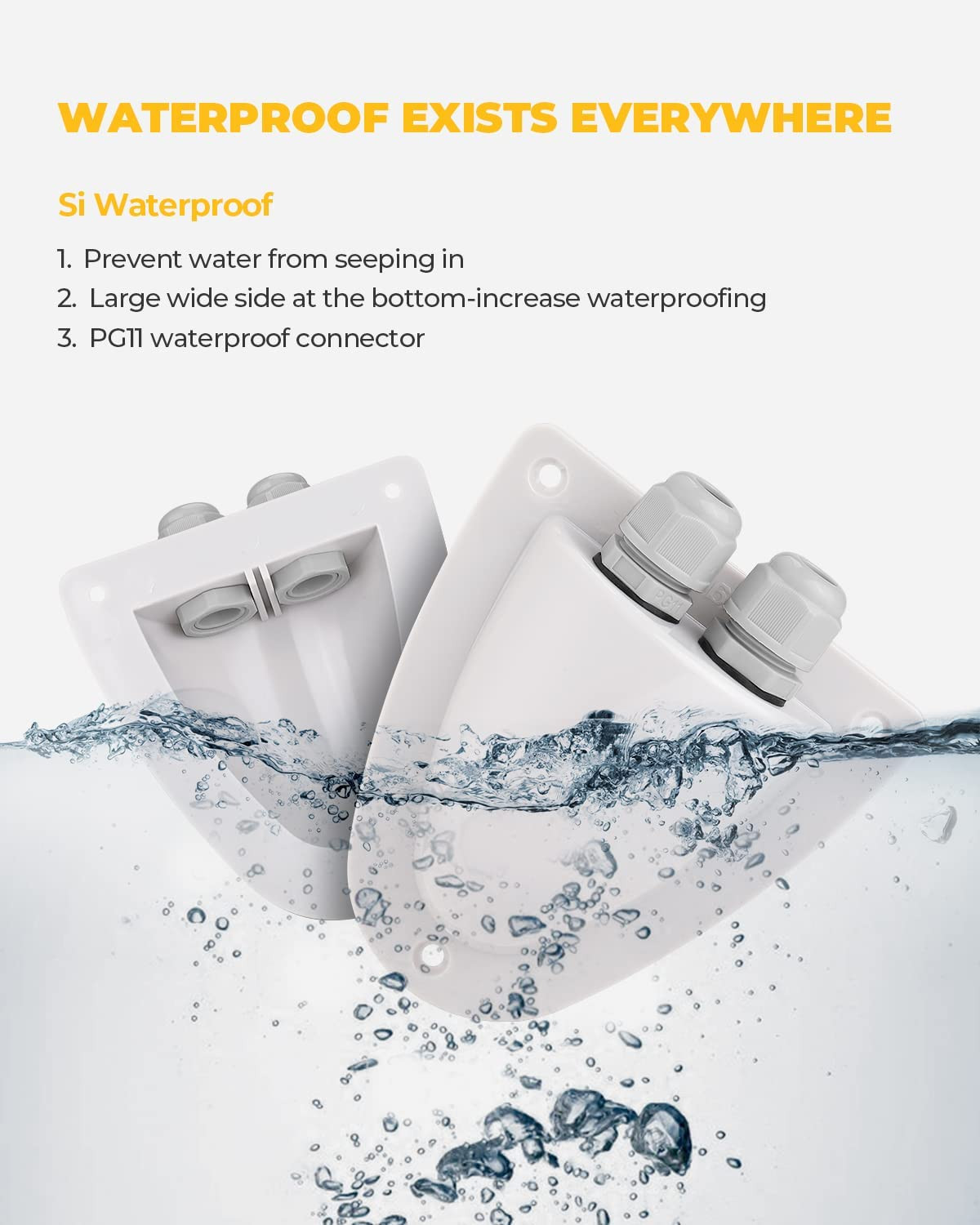 Bougerv White Solar Double Cable Entry Gland Box, RV Roof Waterproof ABS Solar E