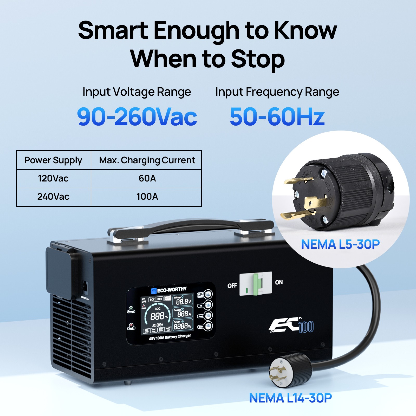 ECO-WORTHY 48V 100A Charger Suitable for 120/240V Generators Fast Charging