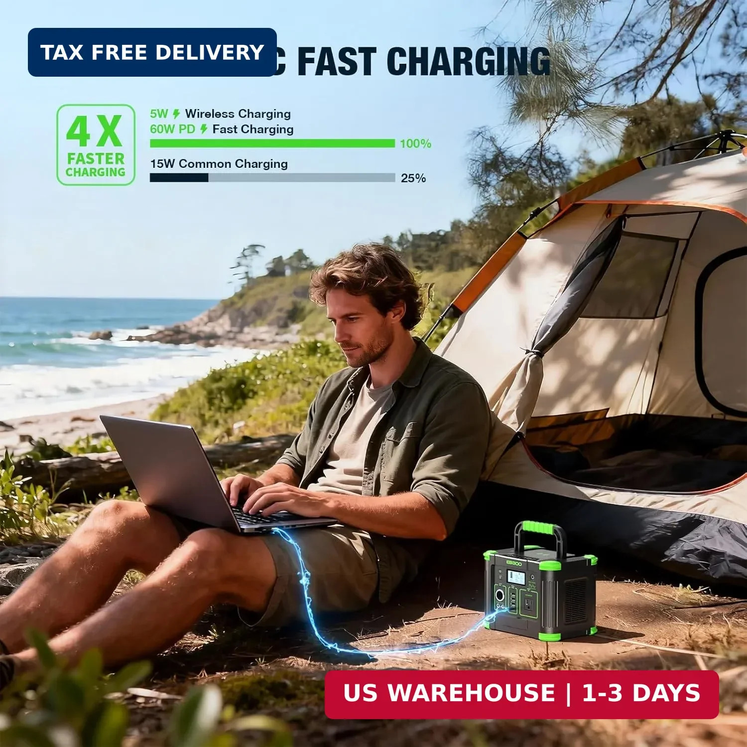 GRECELL Portable Power Station 300W, 288Wh Lithium Battery, 60W Fast Charging, U