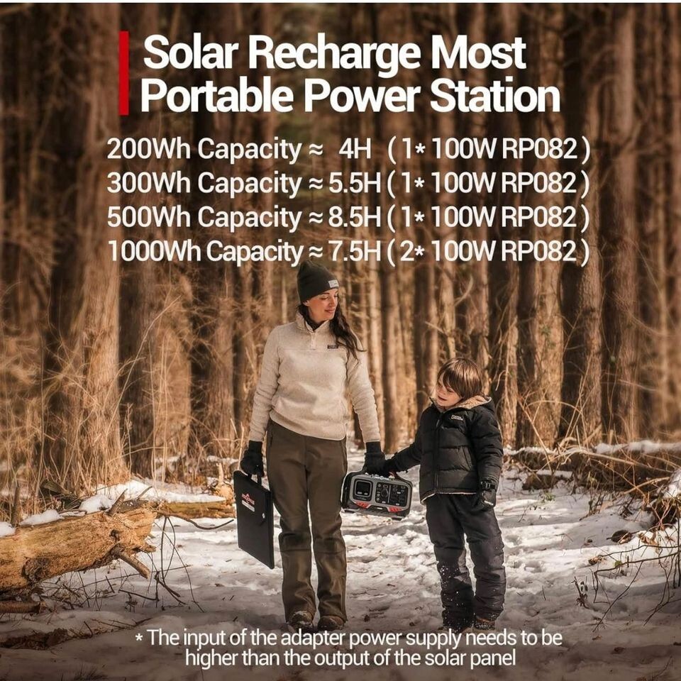 100W Portable Solar Panel Charger with Kickstand & Anderson Connector