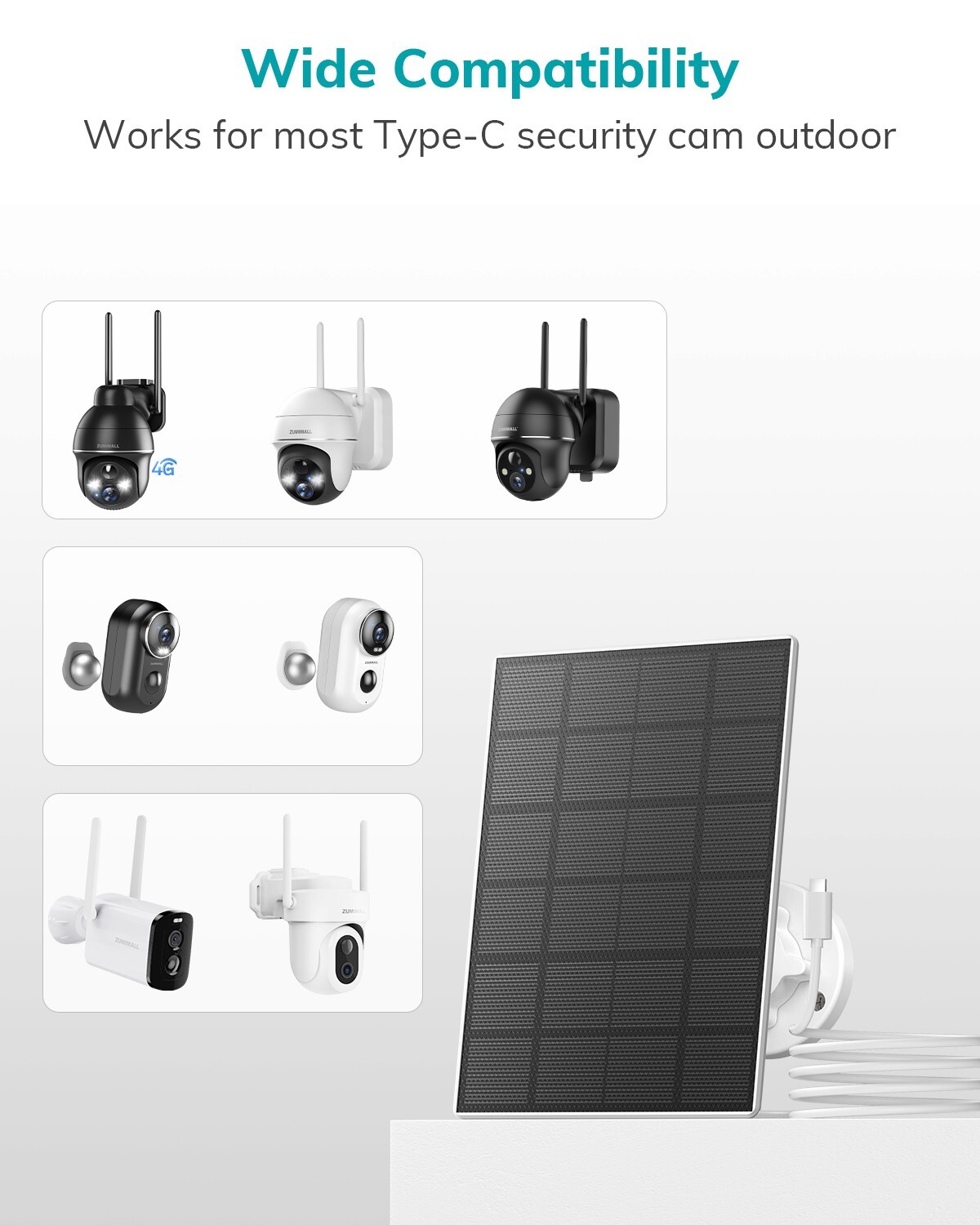 ZUMIMALL 3W Solar Panel for Security Cameras Type C Port