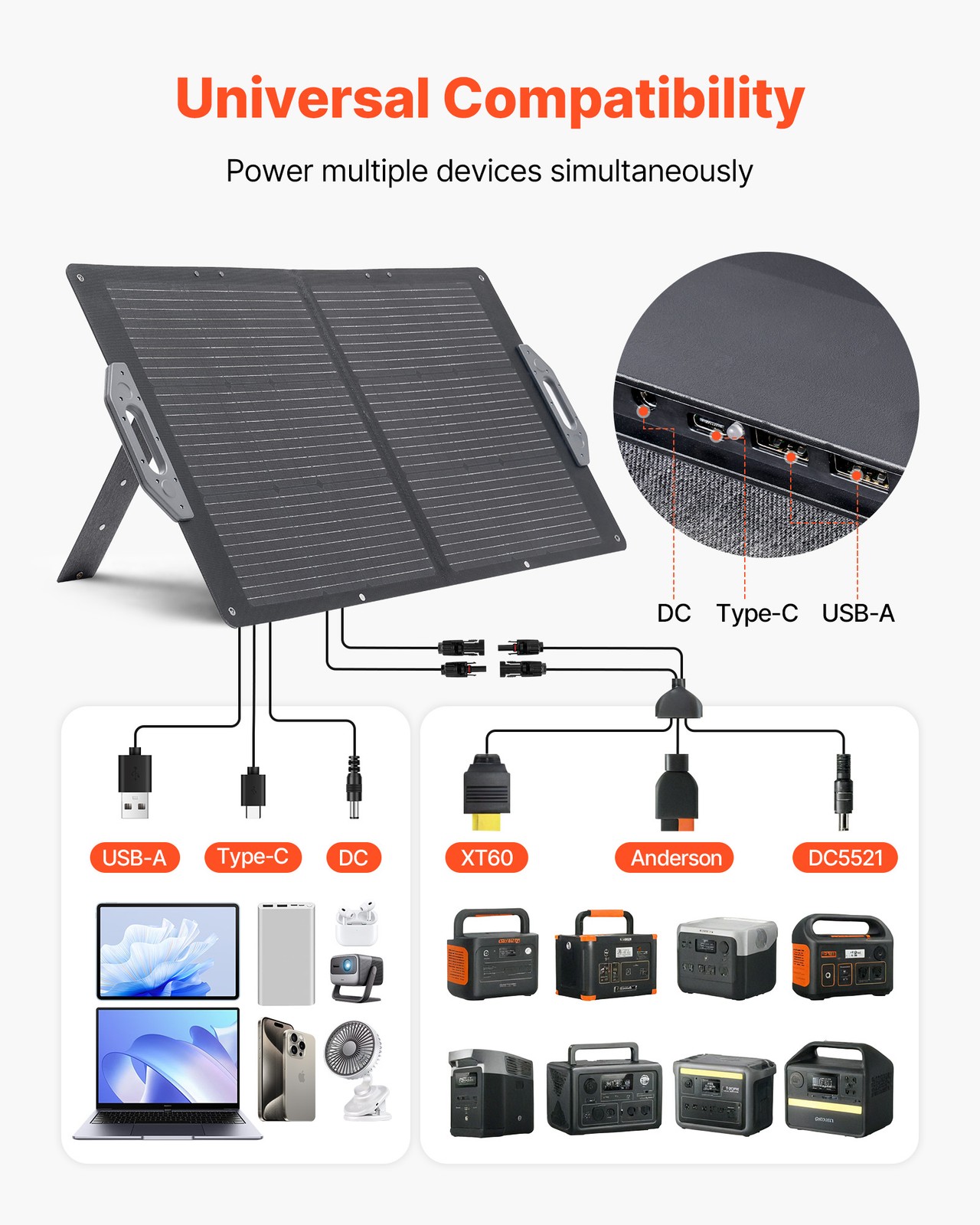 VEVOR 100W Foldable Solar Panel Charger Portable Monocrystalline Solar Panel