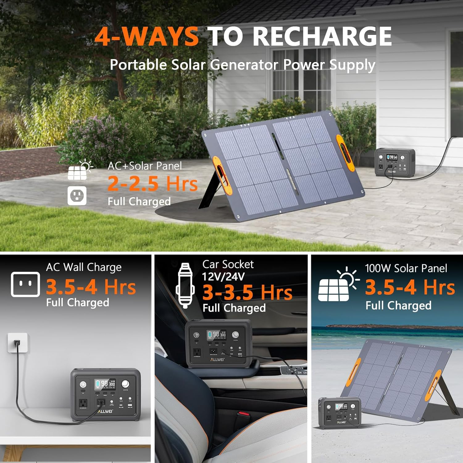 Portable Power Station 300W, 256Wh Solar Generator with 110V Pure Sine Wave AC O