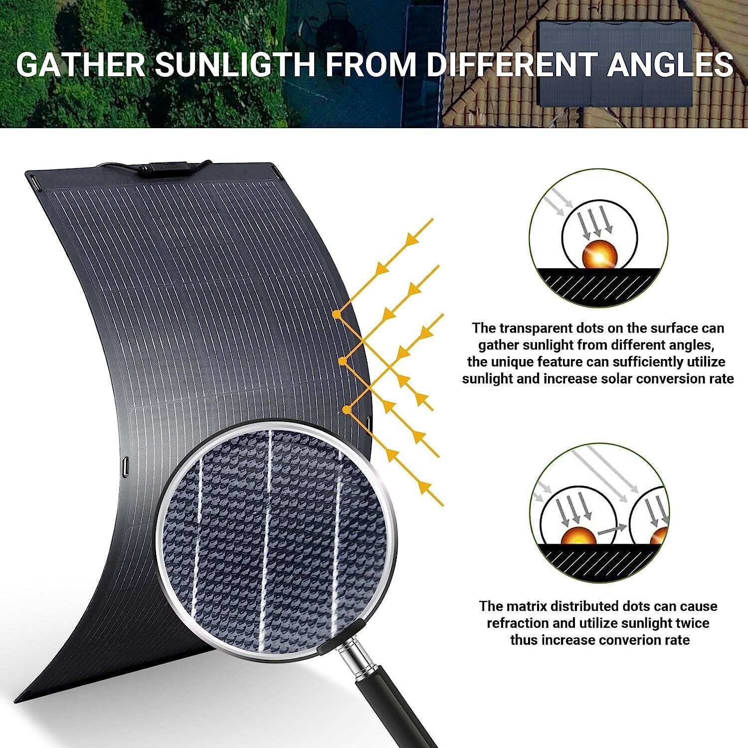 ALLPOWERS 100W OR 200W Flexible Mono Solar Panel Efficiency IP68 For Roof Boat