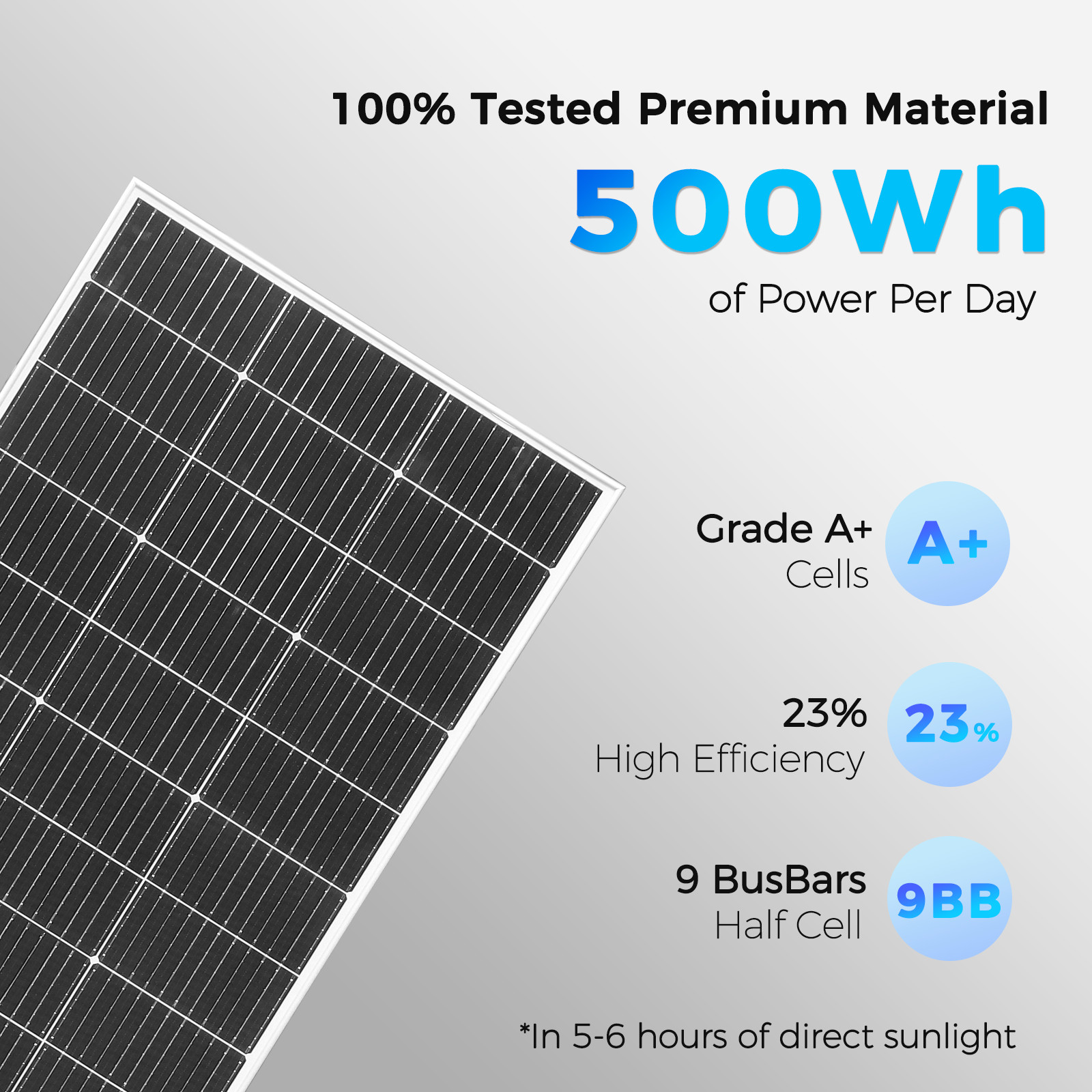 120W Glass Solar Panel Monocrystalline Photovoltaic for RV Camping Boat Outdoor