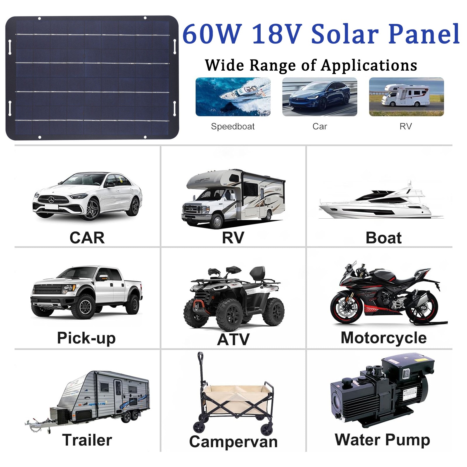 60W 18V Solar Panel Battery Charger for Caravan Car Van Boat Solar Panel Kit
