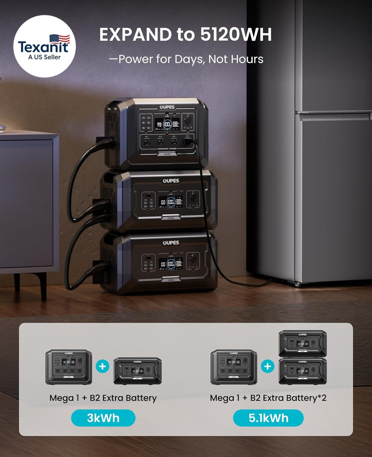 Mega 1 Portable Power Station 2000W (Surge 4500W), 1024Wh Lifepo4 Battery Genera