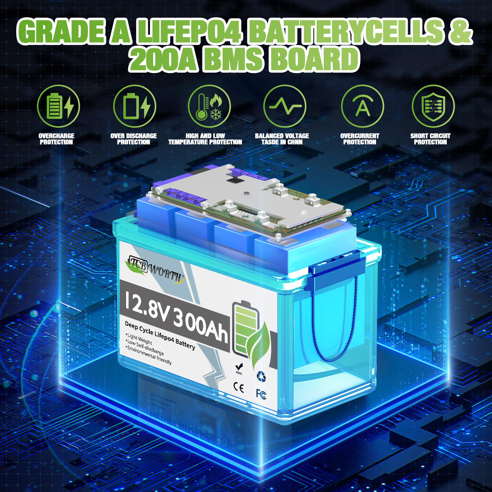 12V/24V 200Ah LiFePO4 Deep Cycle Lithium Battery for RV Marine Off-grid Solar