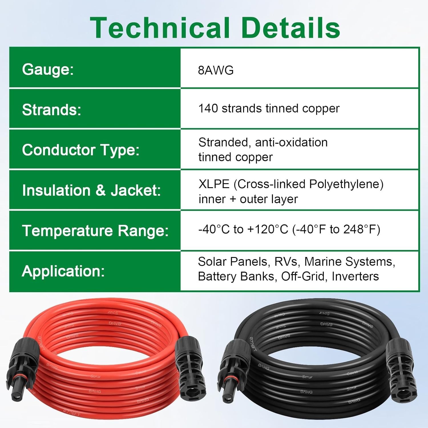 Solar Extension Cable 8AWG 15FT 2-Pack (Red + Black), PV Wire with Male/Female S