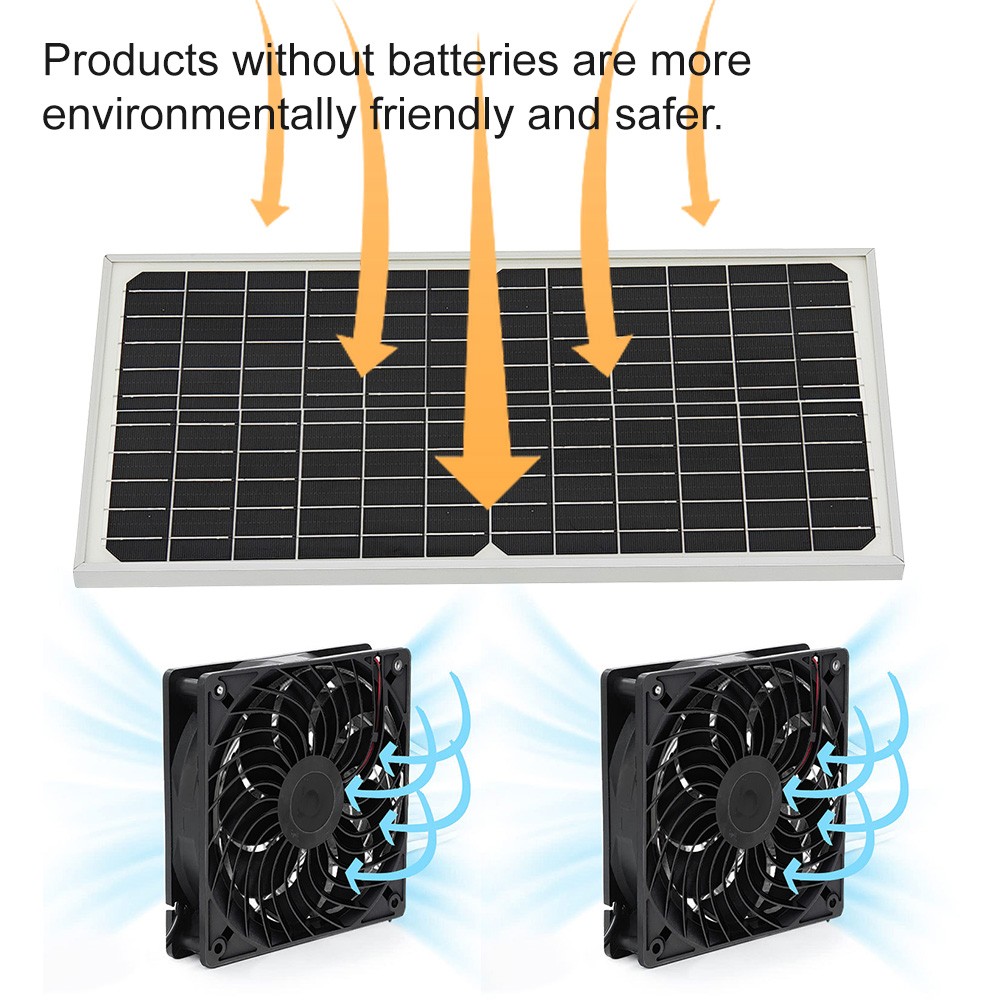 30W Solar Powered Fan/Solar Exhaust Fans for Outside/Solar Chicken Coop Dual Fan