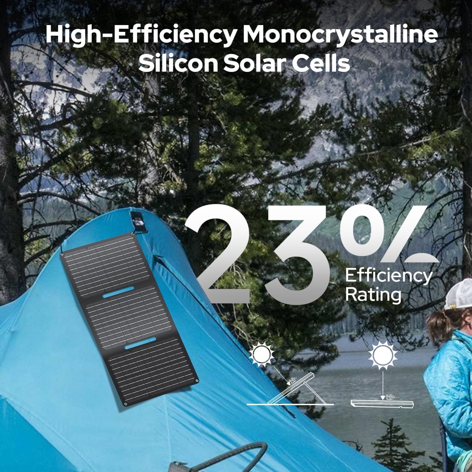 30W Foldable Solar Panel Charger – IP65 Waterproof, QC3.0 USB & DC Output, 10 Co