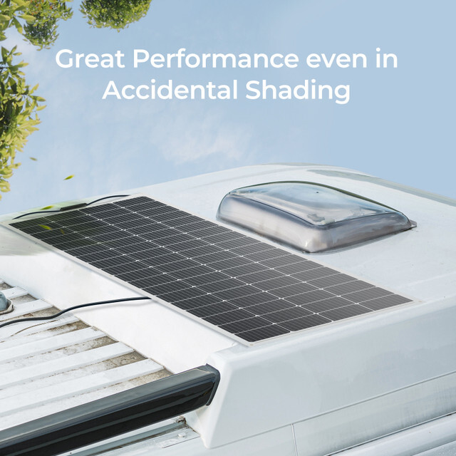 Refurbished Renogy 200W 12V Flexible Mono Solar Panel RV Rooftop Camping