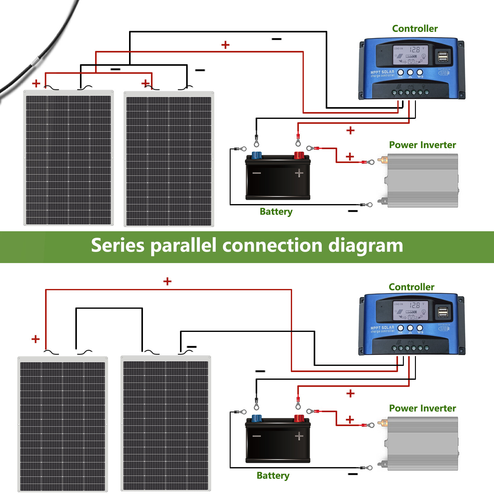 Flexible 200W Mono Solar Panel 12V Power Portable Camping Home RV Battery Charge