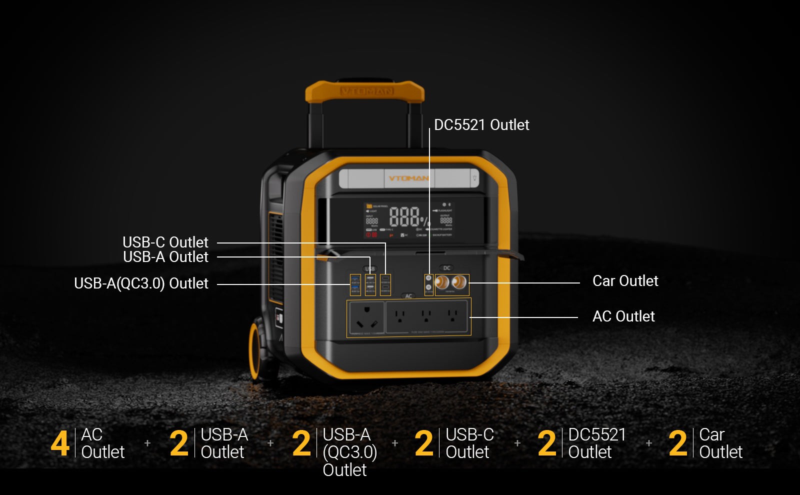 VTOMAN FlashSpeed Pro 3600 Portable Power Station, 3096Wh LFP Battery Solar