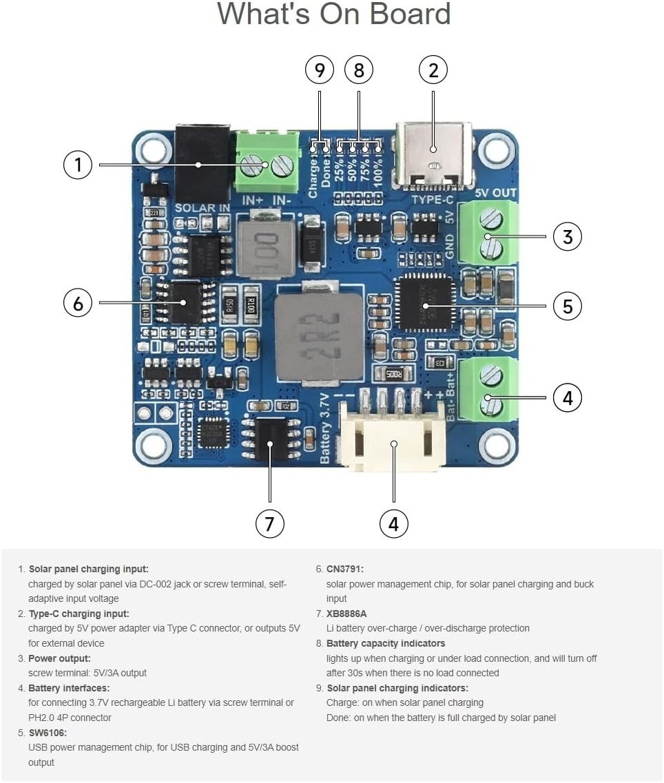 Solar Power Management Module D for 6V~24V Solar Panel and Type-C Power Adapt…