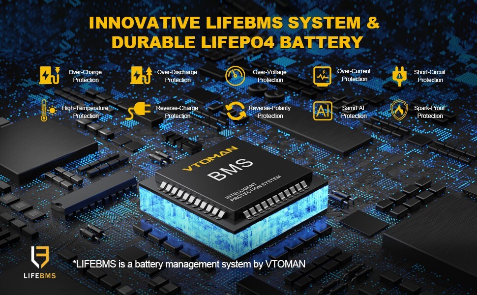 VTOMAN Jump 1500X USB Portable Power Station, 828Wh LiFePO4 Generator MSRP $1499