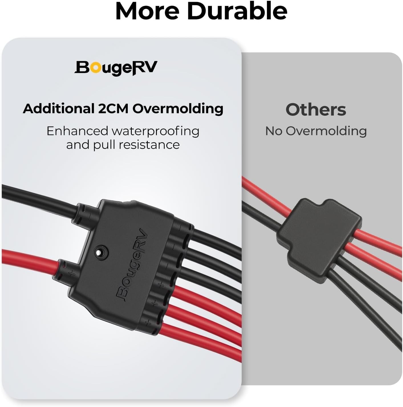 BougeRV Solar Parallel Connectors for 2-3 Solar Panels, 2 to 6 Y Branch 10AWG Ad