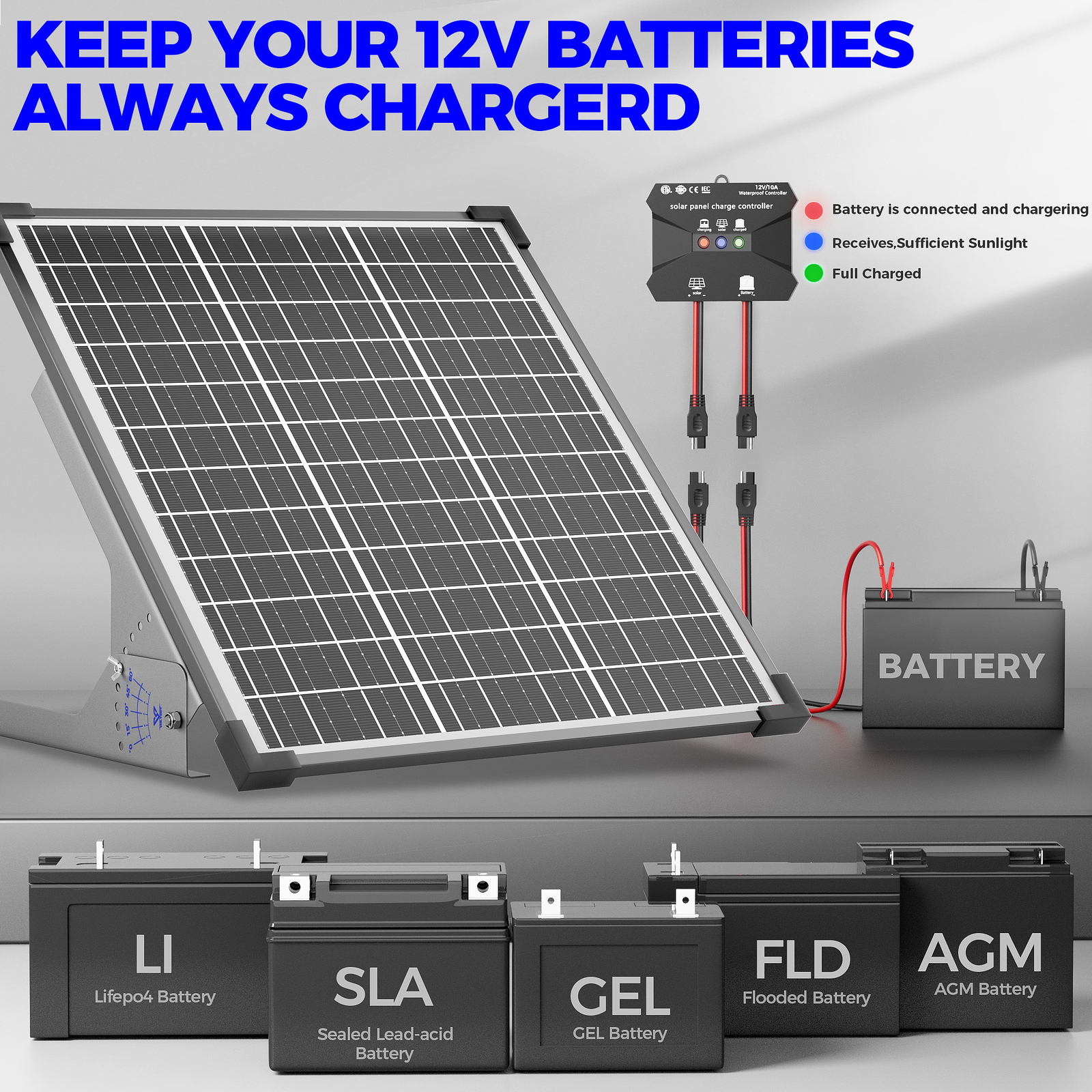 VOLTSET 50W Solar Panel Kit with Mount Bracket, 12V Solar Battery Charger for RV