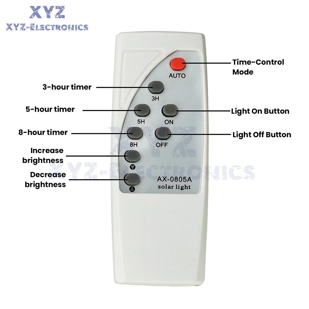 Solar Street Light Controller Circuit Board 3.2V 3.7V 6.4V7.4V Stepless Dimming